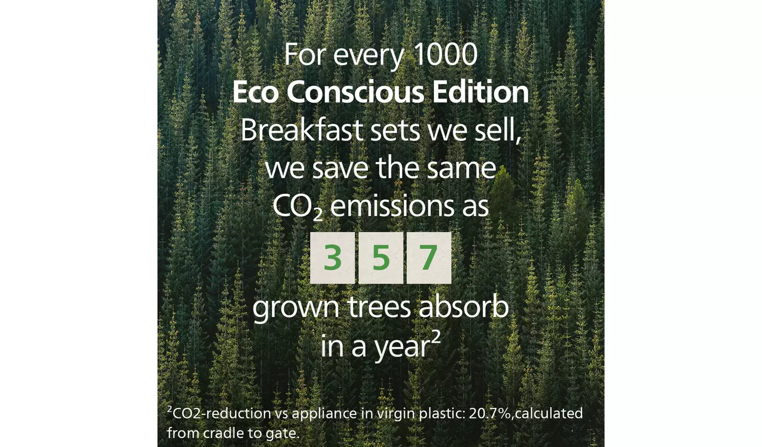 Philips HD2640/11 Conscious Collection 2 Slice Toaster White