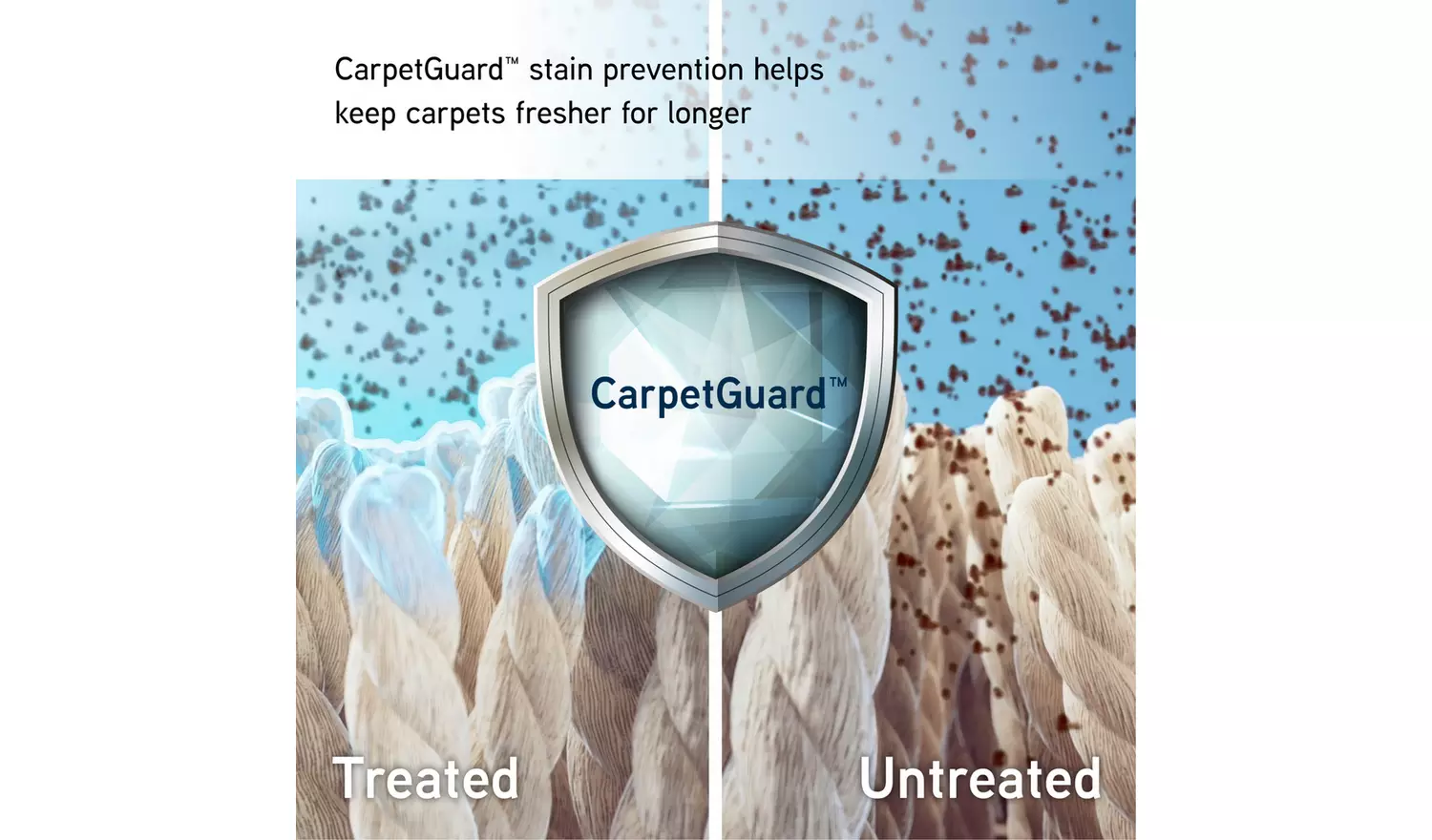 Vax SpotWash Oxy-Lift Boost 1L Spot Cleaning Solution