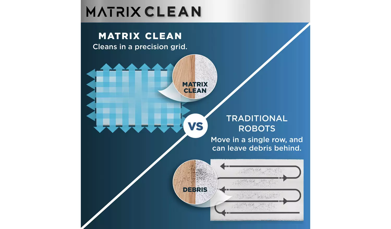 Shark Matrix Plus 2in1 Self-Empty Robot Vacuum Cleaner & Mop