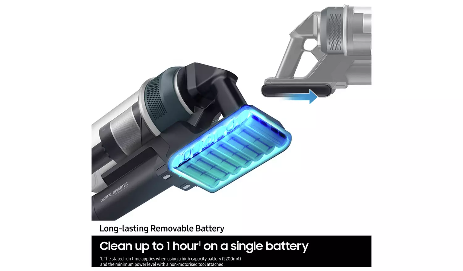 Samsung Jet 95 Pro Cordless Vacuum Cleaner