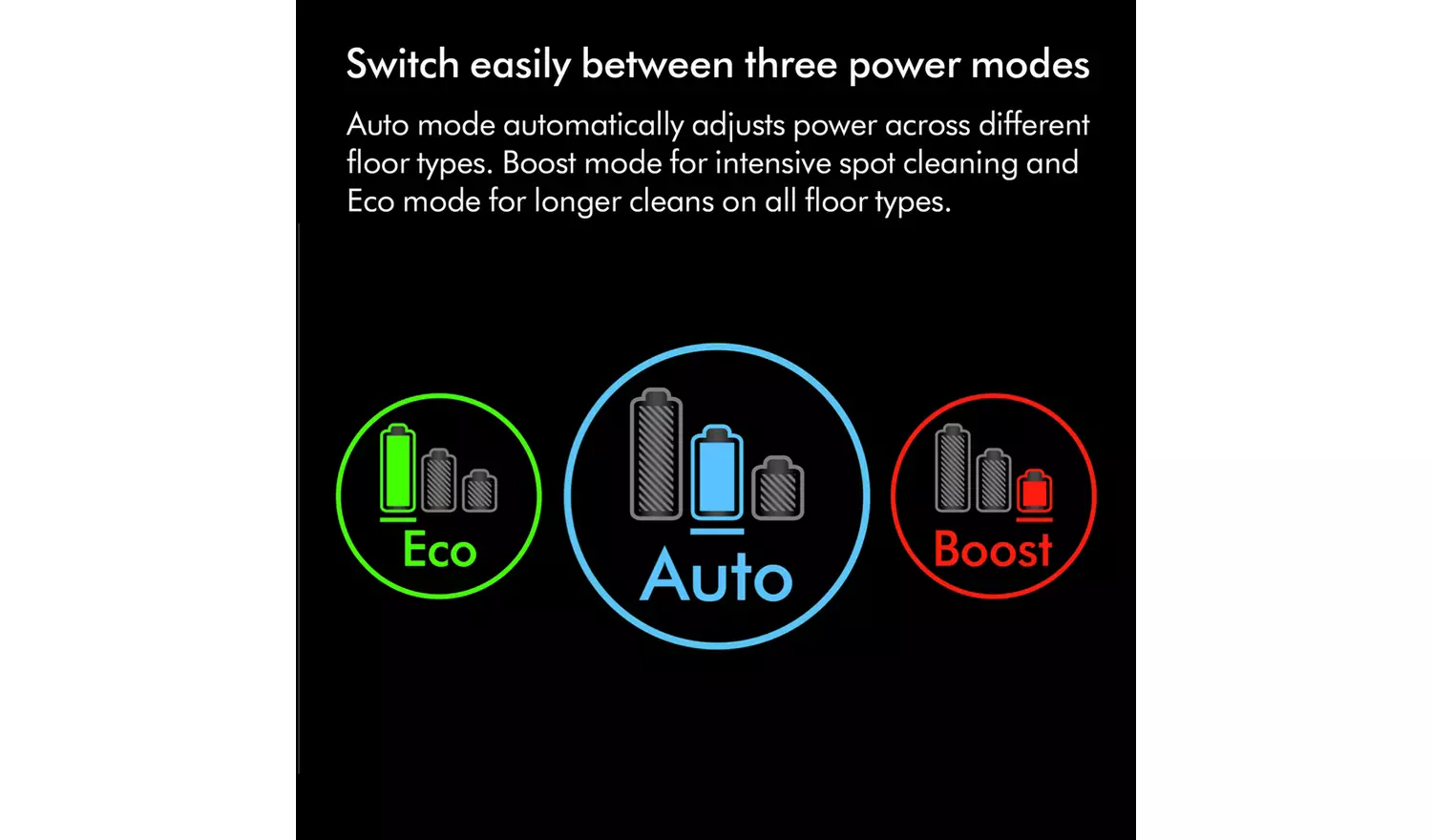 Dyson V15 Detect Absolute Pet Cordless Vacuum Cleaner