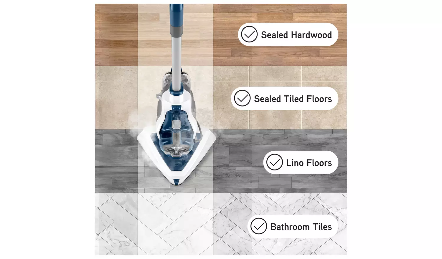 Vax Steam Fresh Home Steam Mop