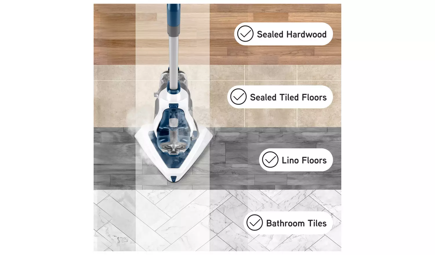 Vax Steam Fresh Total Home Steam Mop