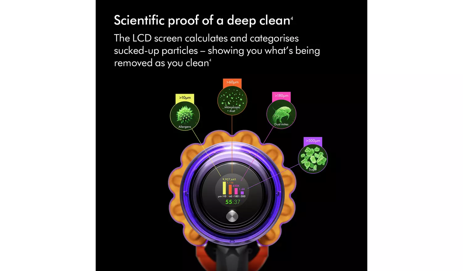 Dyson V12 Detect Slim Absolute Pet Cordless Vacuum Cleaner