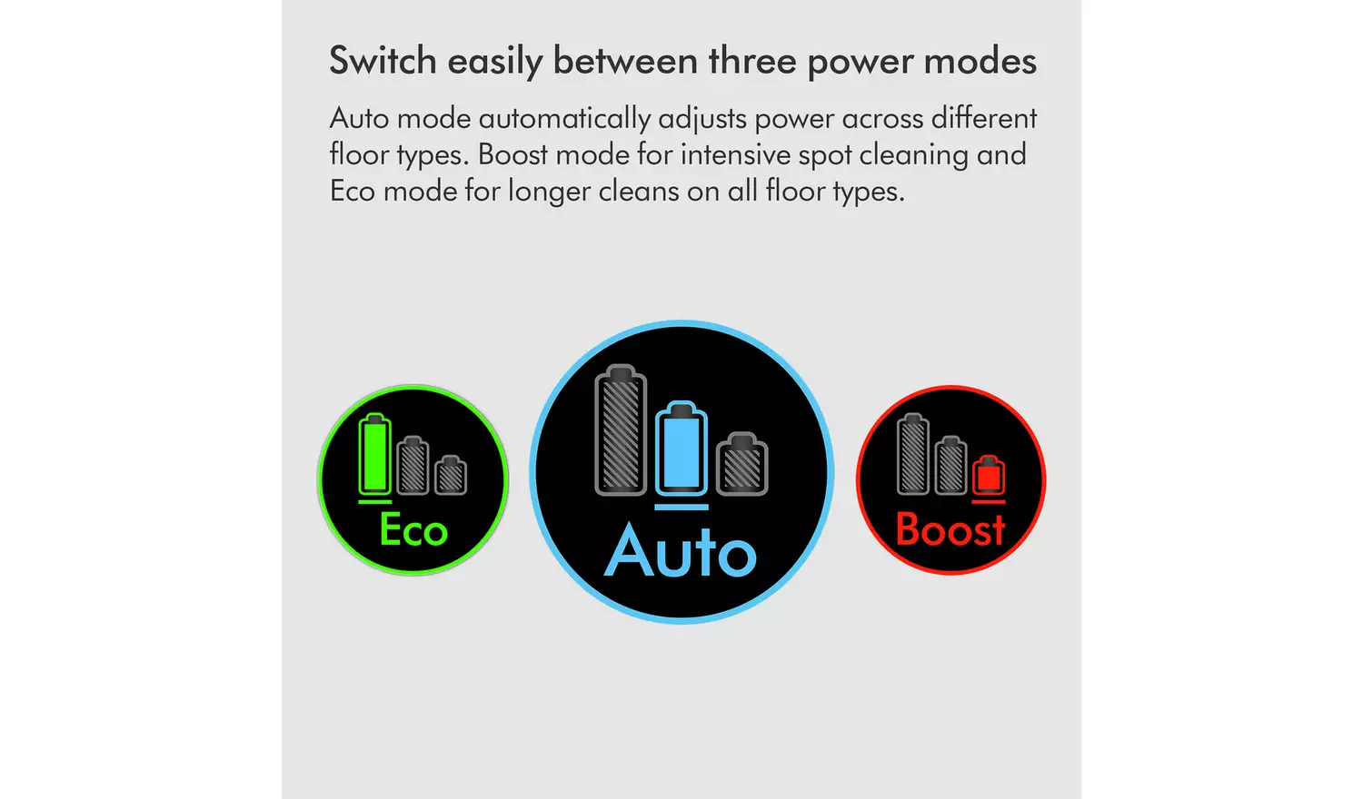 Dyson V12 Detect Slim Absolute Pet Cordless Vacuum Cleaner