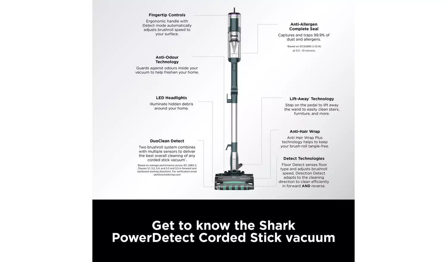 Shark PowerDetect Bagless Upright Corded Vacuum Cleaner