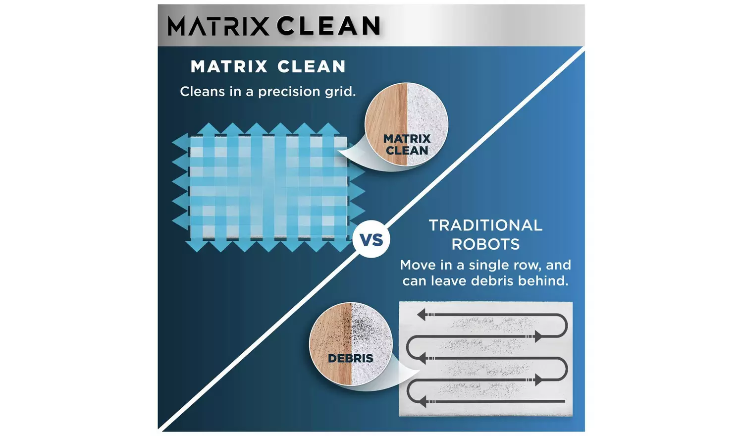 Shark Matrix Plus 2-in-1 Cordless Robot Vacuum& Mop