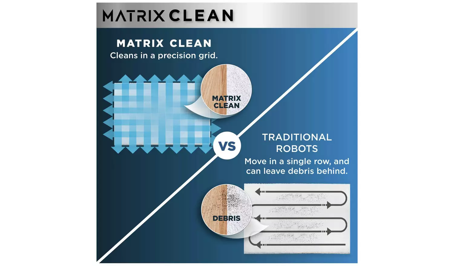 Shark Matrix Plus 2-in-1 Self Empty Robot Vacuum Cleaner