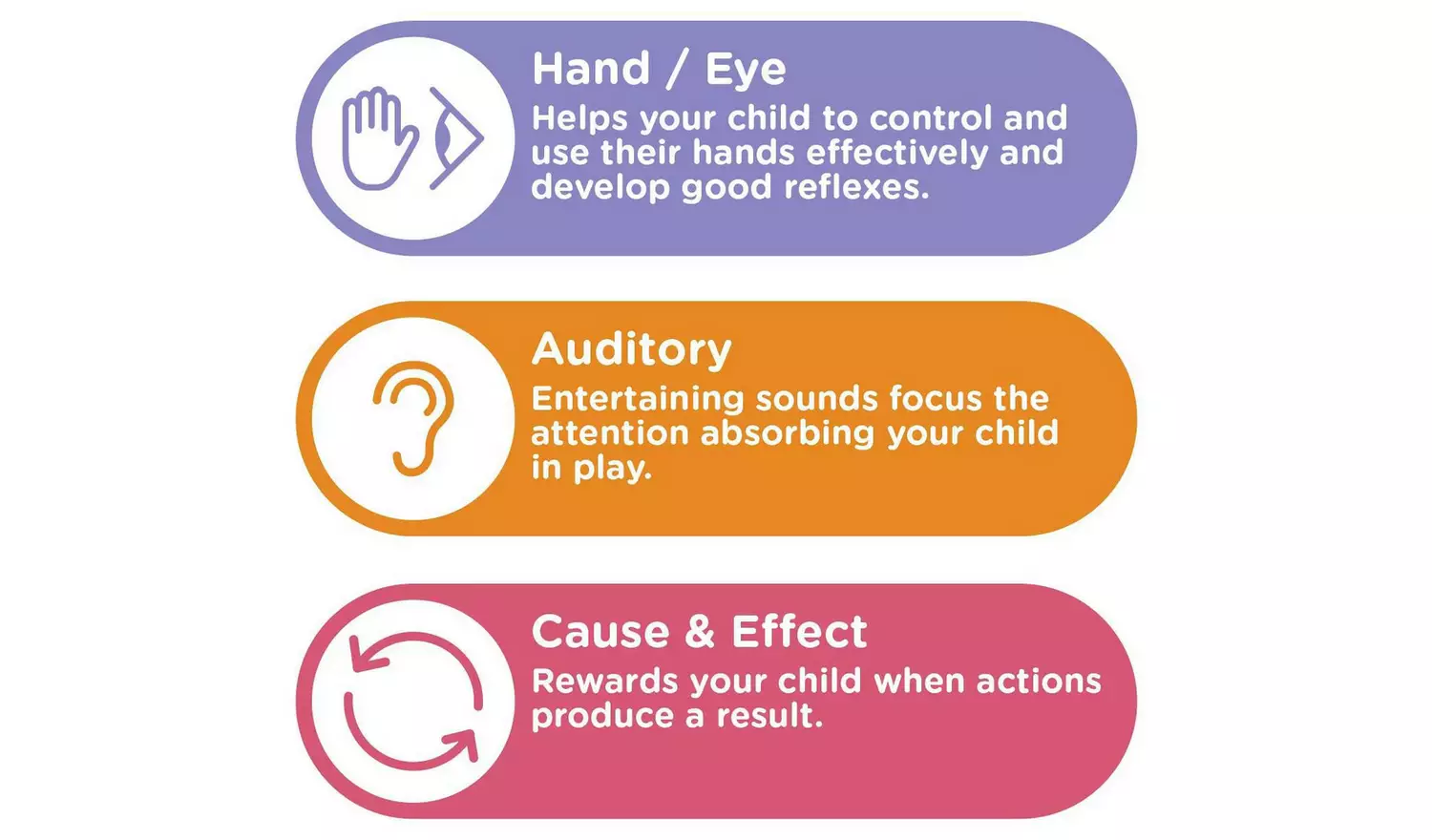 Chad Valley My 1st Animals Keyboard
