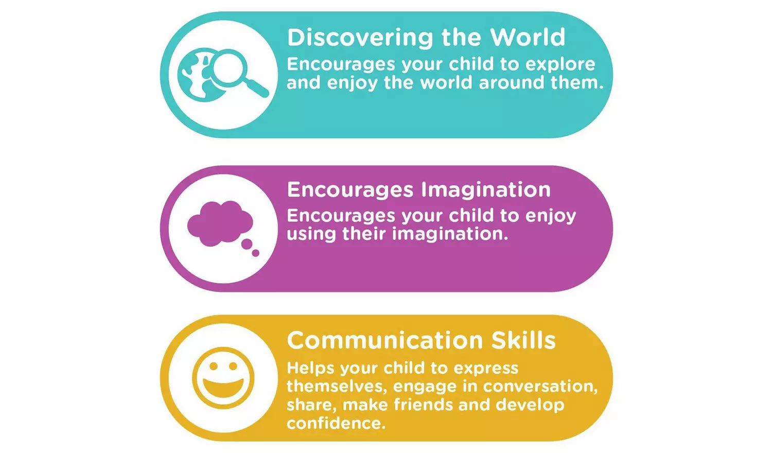 Chad Valley Ice Cream Stall