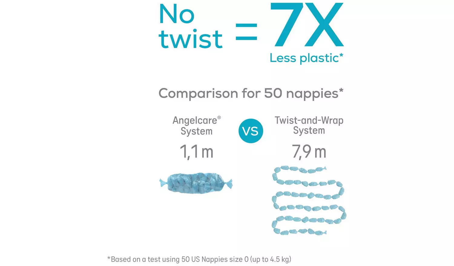 Angelcare XL Nappy Bin Of 1 Refill