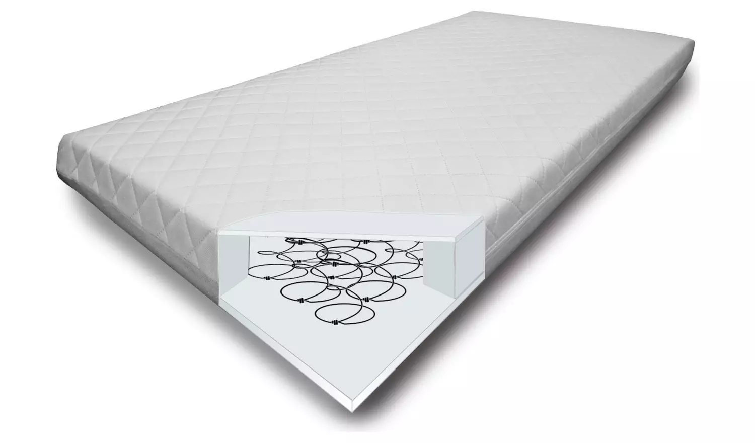 Cuggl 140 x 70cm Sprung Cot Bed Mattress