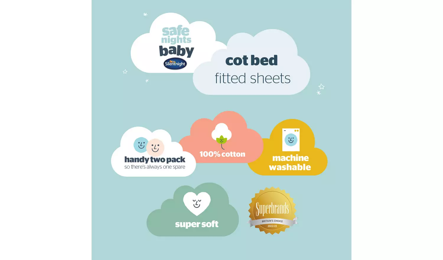 Silentnight Safe Nights Nursery Grey Fitted Sheets - Cot bed