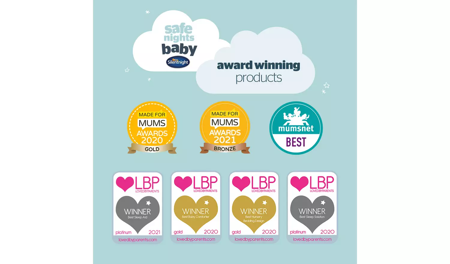 Silentnight Safe Nights Nursery 2Pack Grey Fitted Sheets-Cot