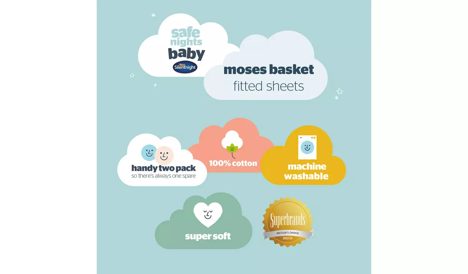 Silentnight Safe Nights Nursery Pink Fitted Sheets - Moses