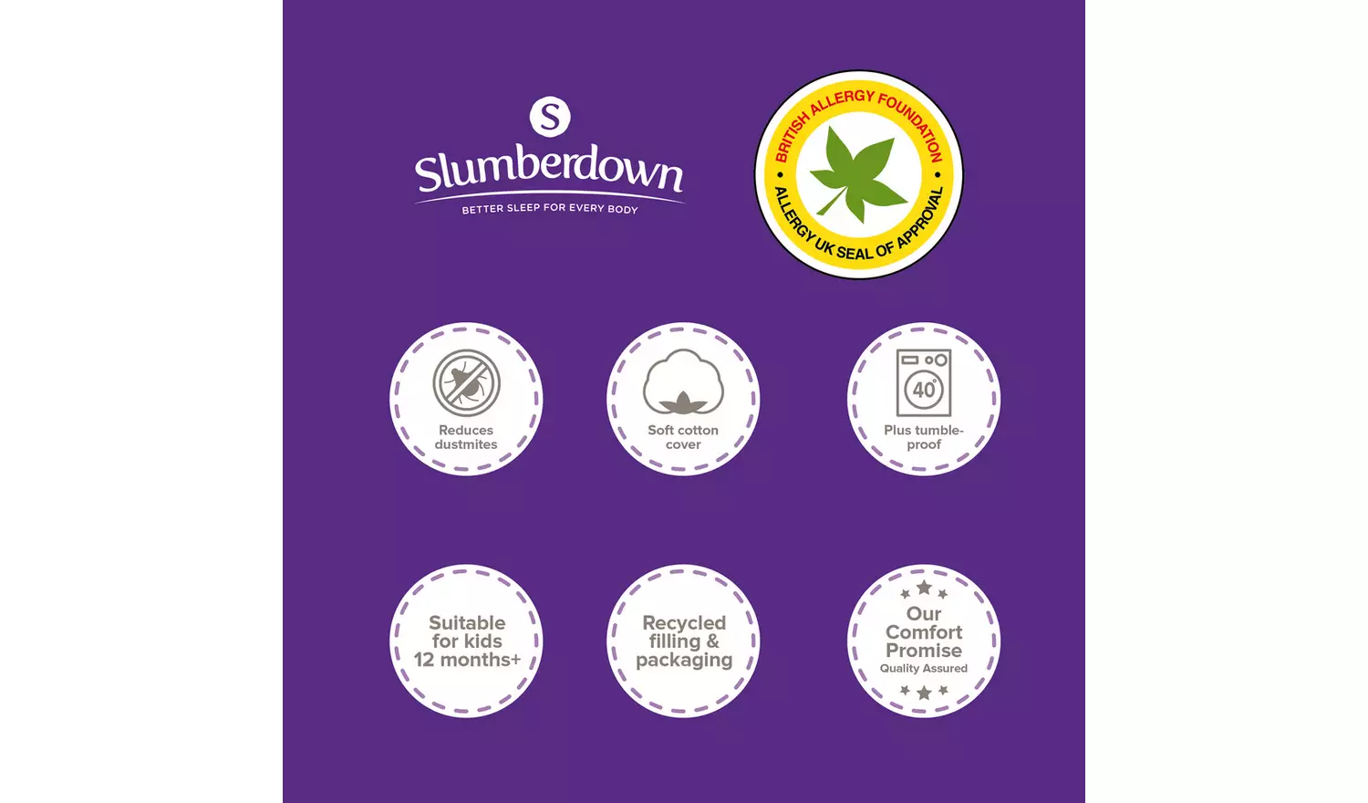 Slumberdown Little Slumbers Anti-Allergy Bedset - Cot Bed