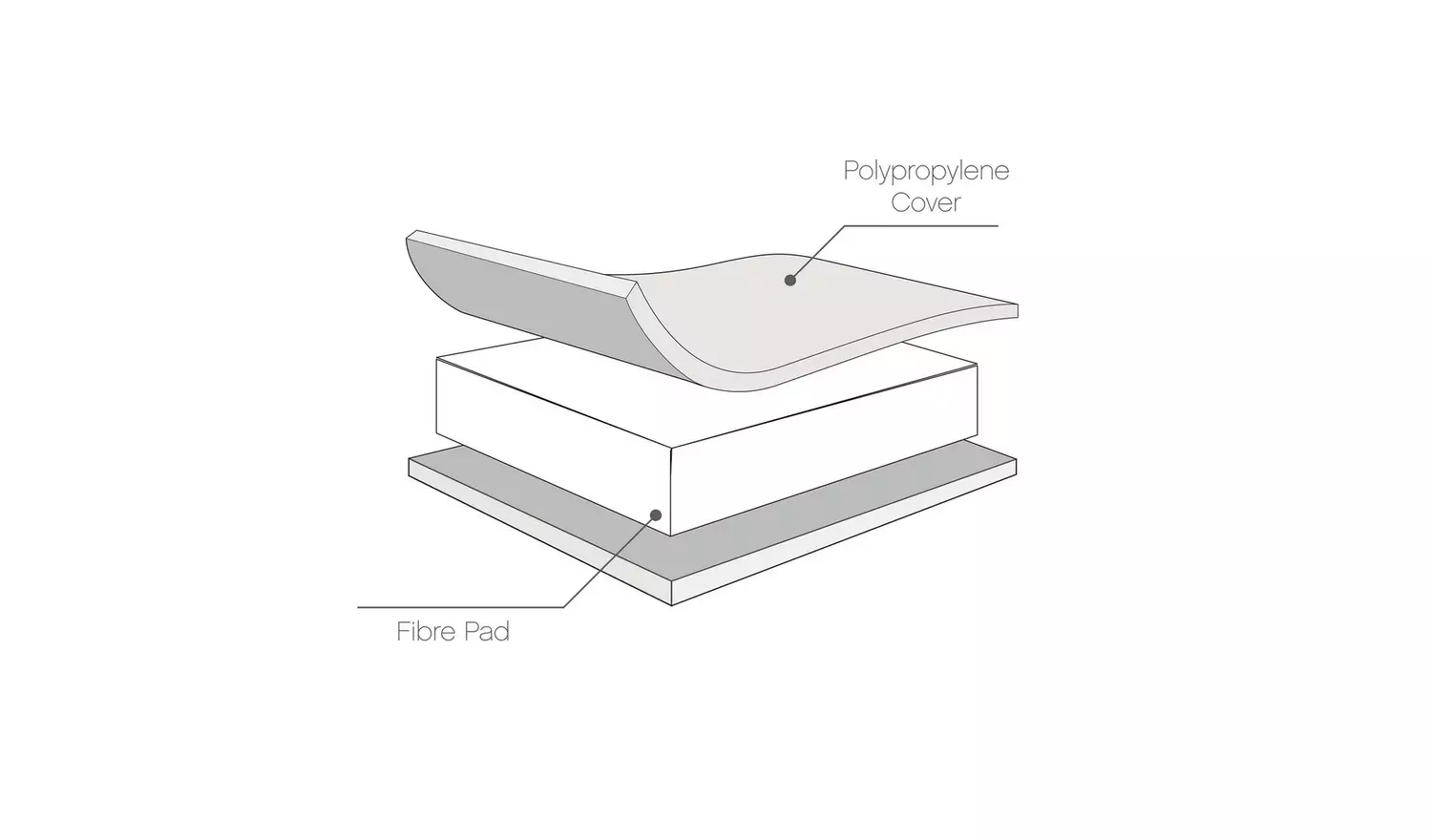 Tutti Bambini Rio Cot Bed Changer and Mattress - Grey