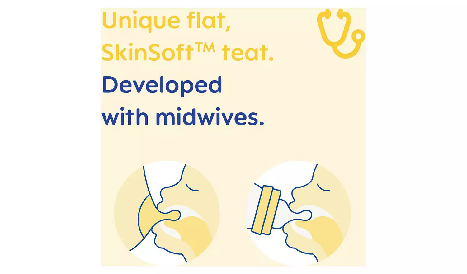 MAM Medium Flow Teats 4 Pack