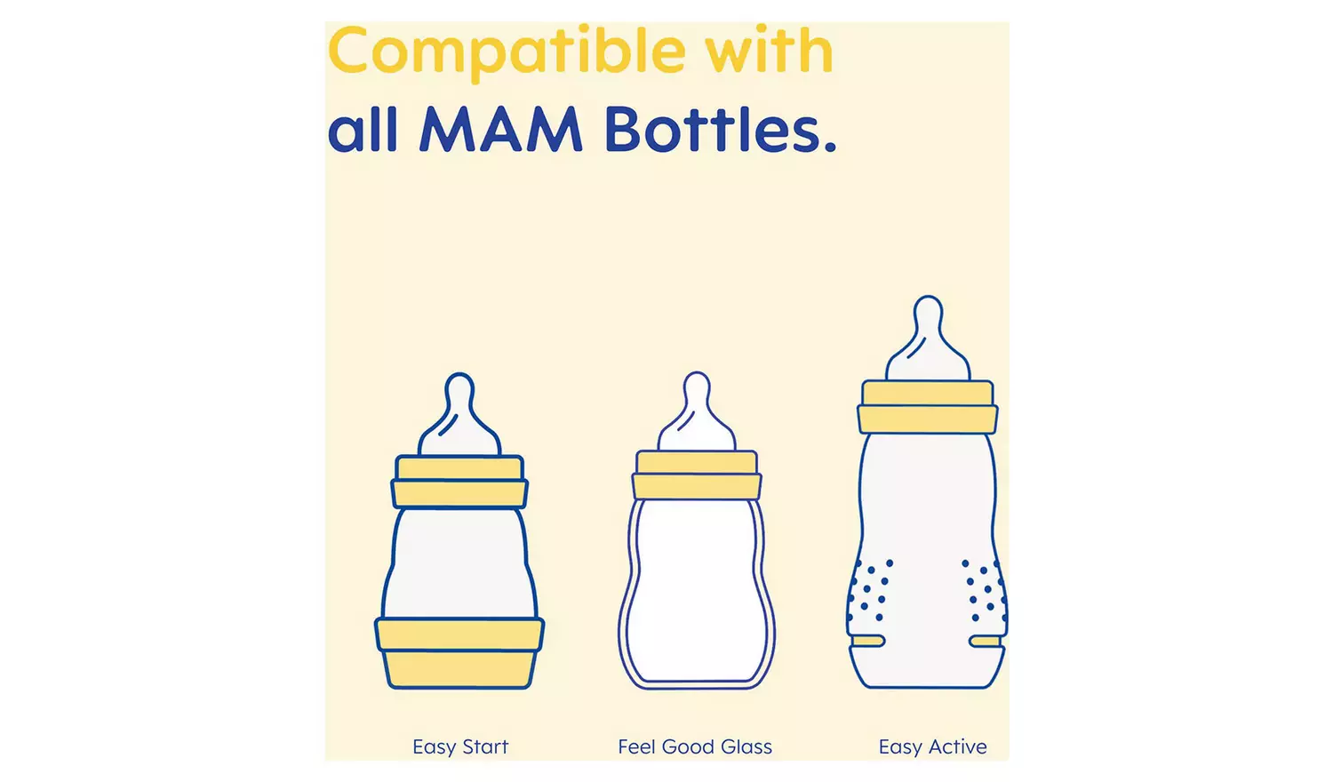 MAM Fast Flow Teats 4pack