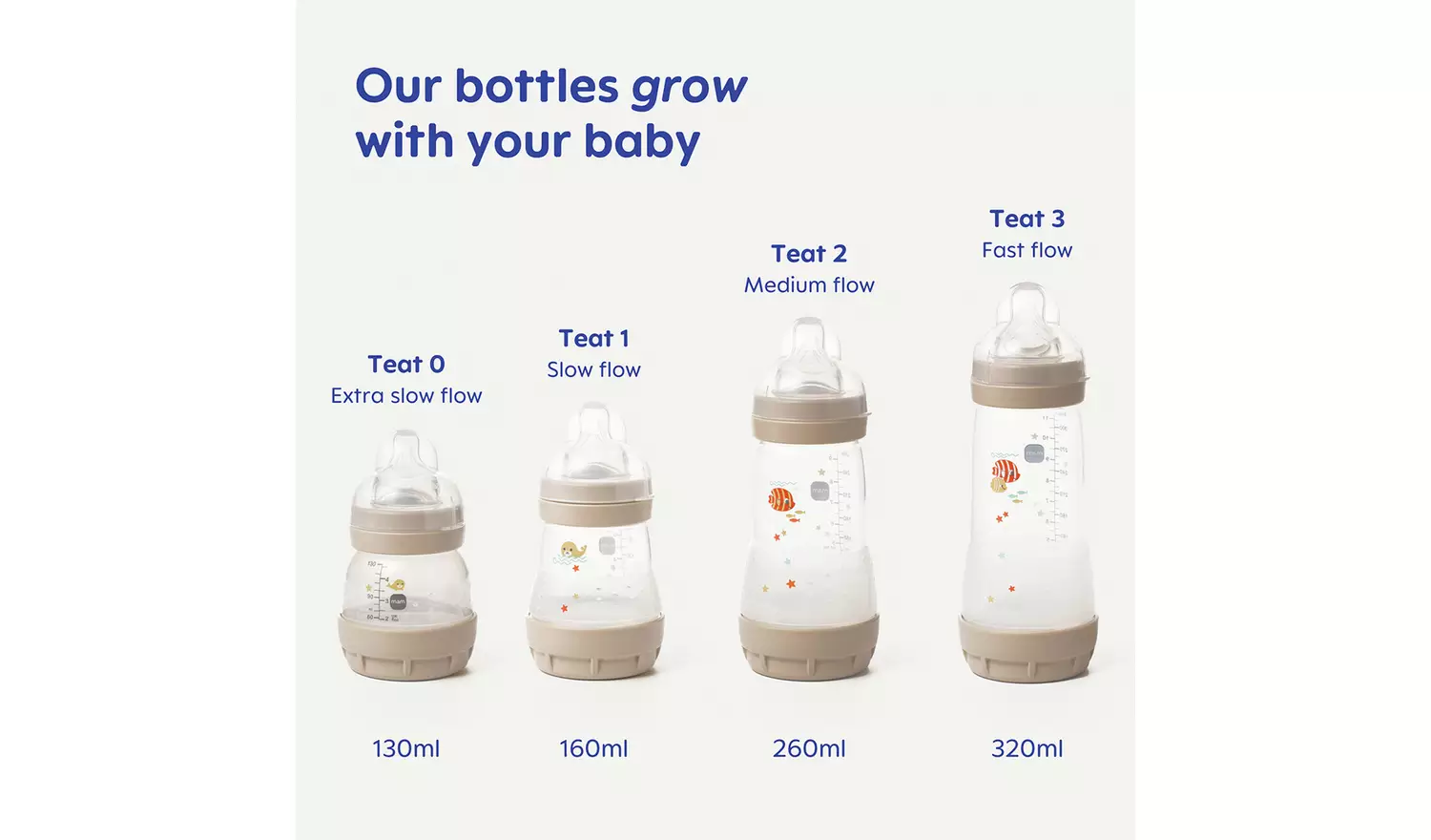 MAM Easy Start Anti-Colic 320Ml Baby Bottles 2 Pack - White