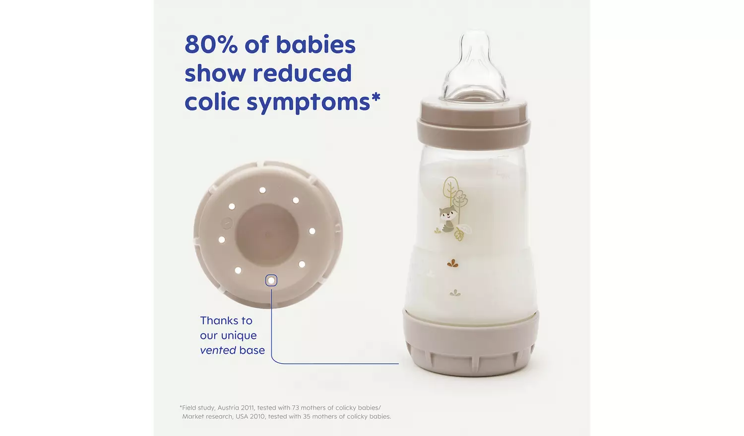 MAM Easy Start Anti-Colic 260ml Baby Bottle 3 Pack - Unisex