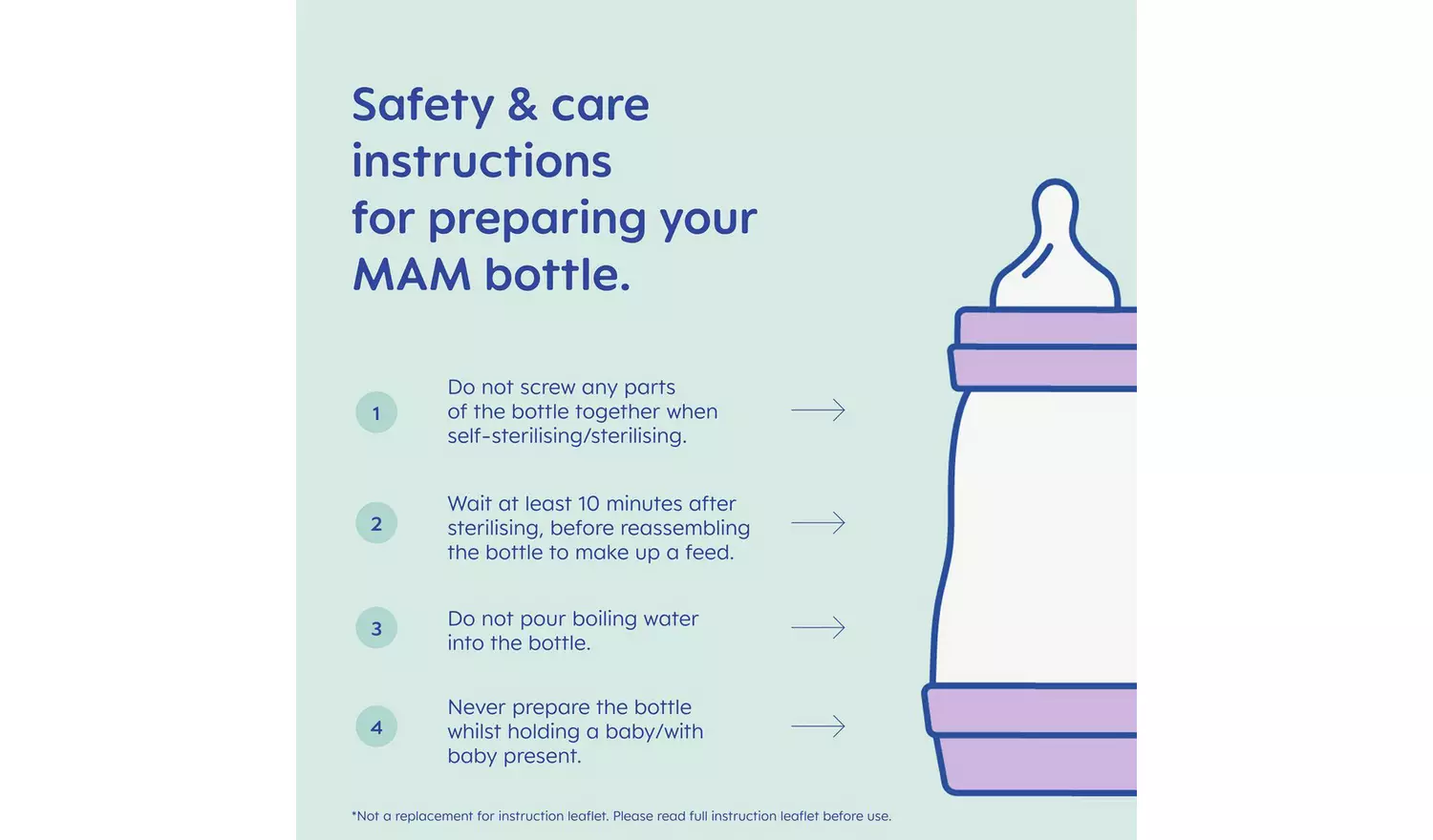 MAM Easy Start Bottle & Microwave Steriliser Set - Grey