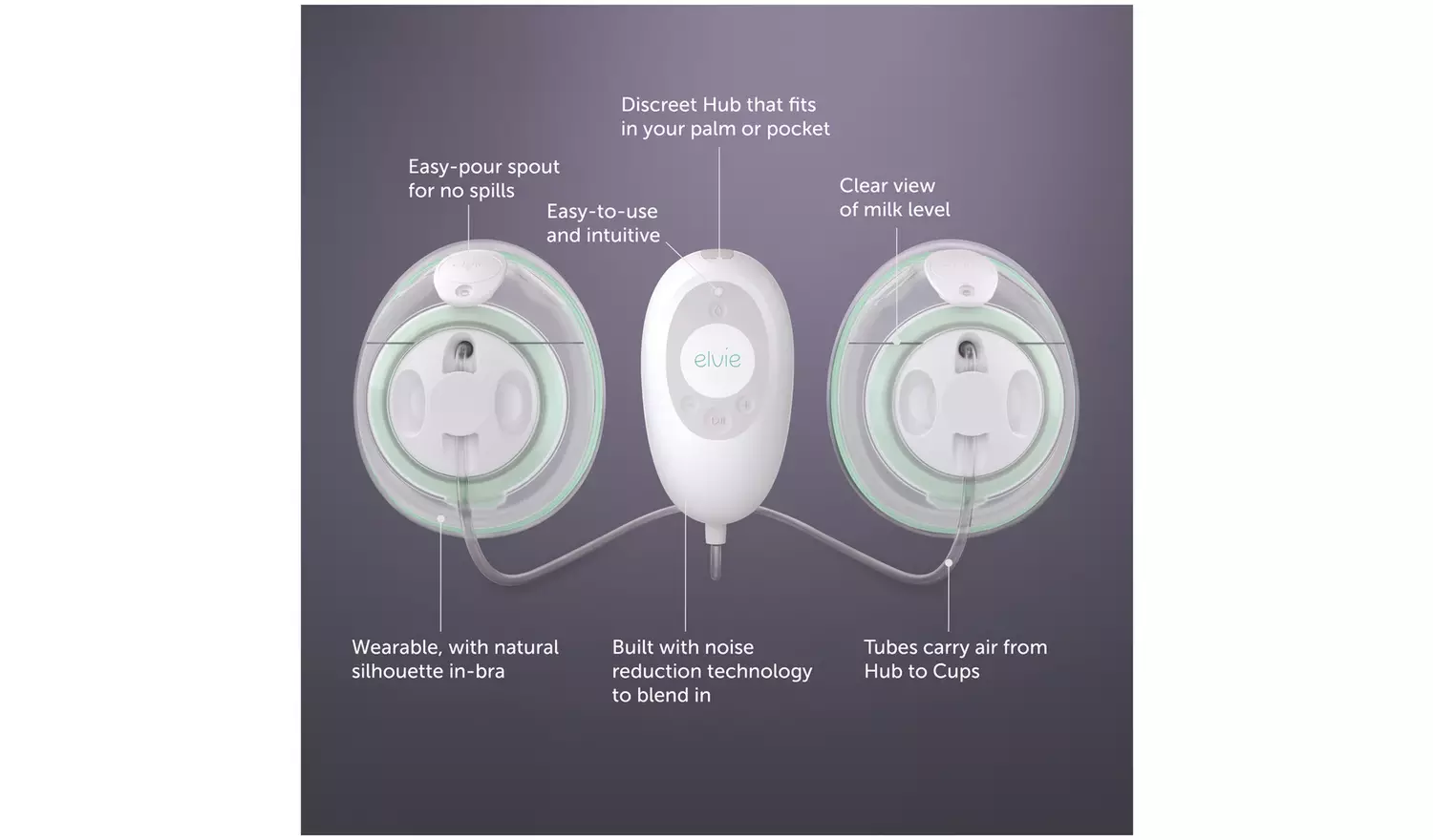 Elvie Stride Double Breast Pump