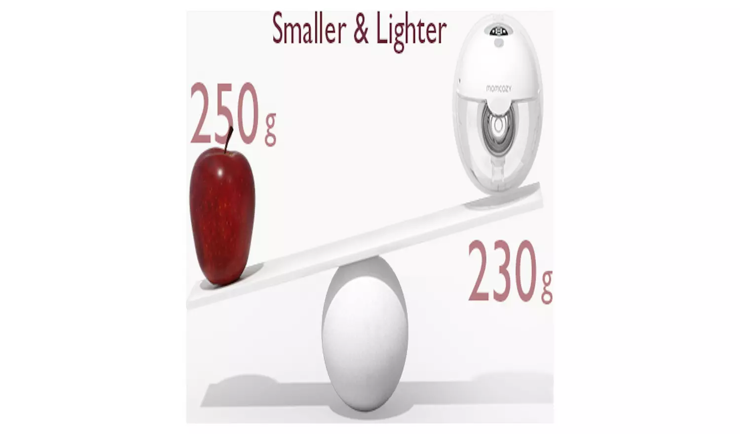 Momcozy M5 Wearable Single Breast Pump