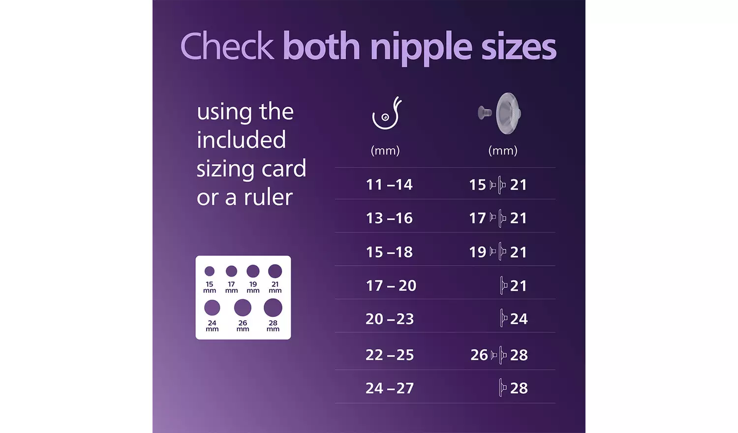 Philips Avent Single Hands Free Breast Pump