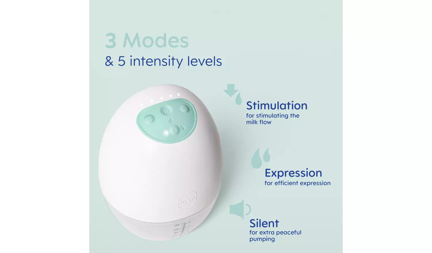 MAM Move Wearable Double Breast Pump