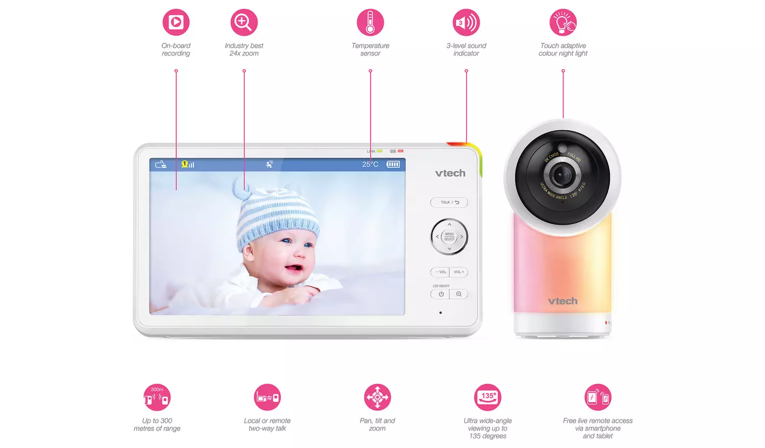 Vtech RM7766 HD Smart Pan And Tilt Smart Baby Monitor