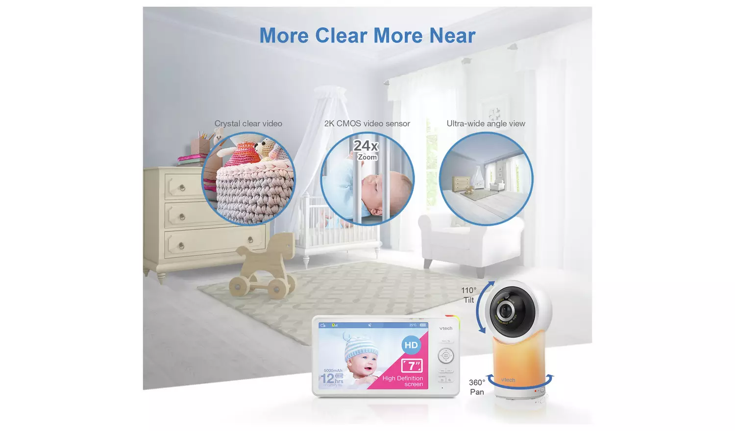 Vtech RM7766 HD Smart Pan And Tilt Smart Baby Monitor