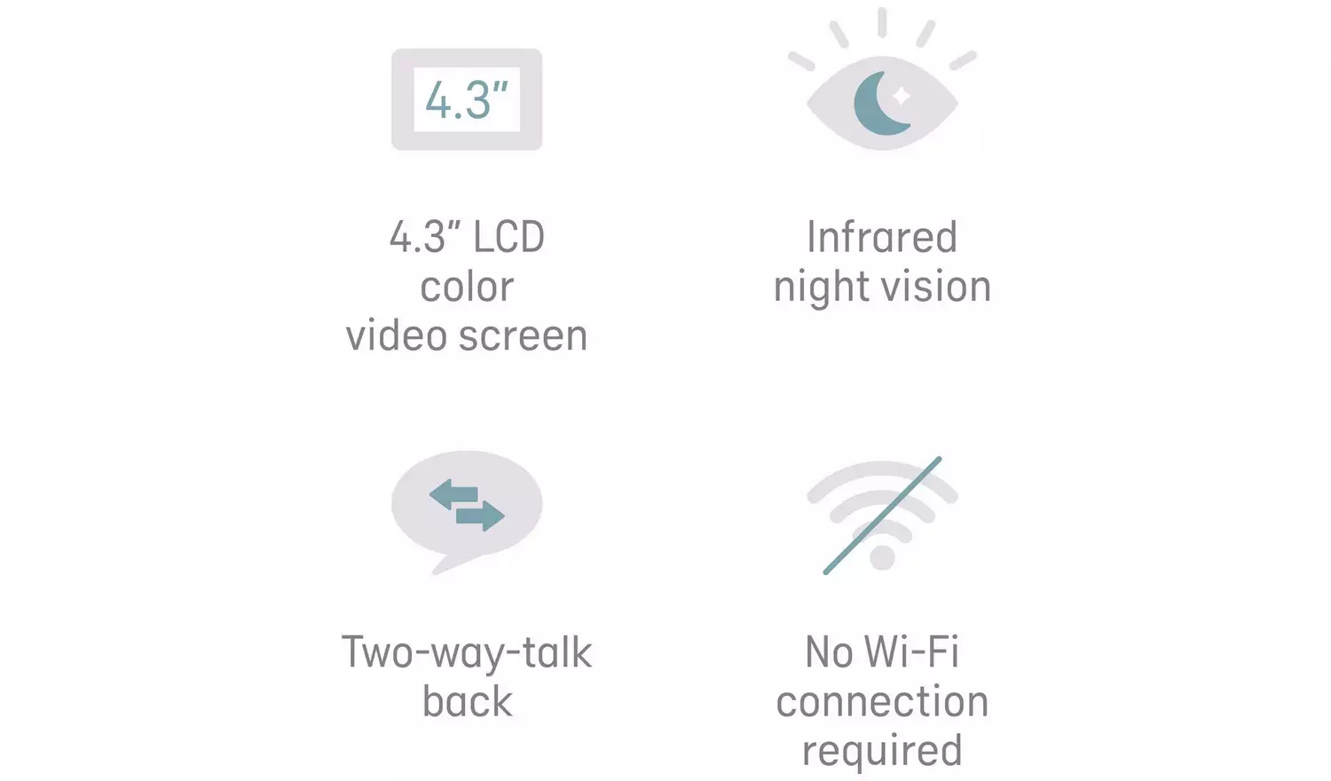Angelcare AC25-1 Movement Monitor