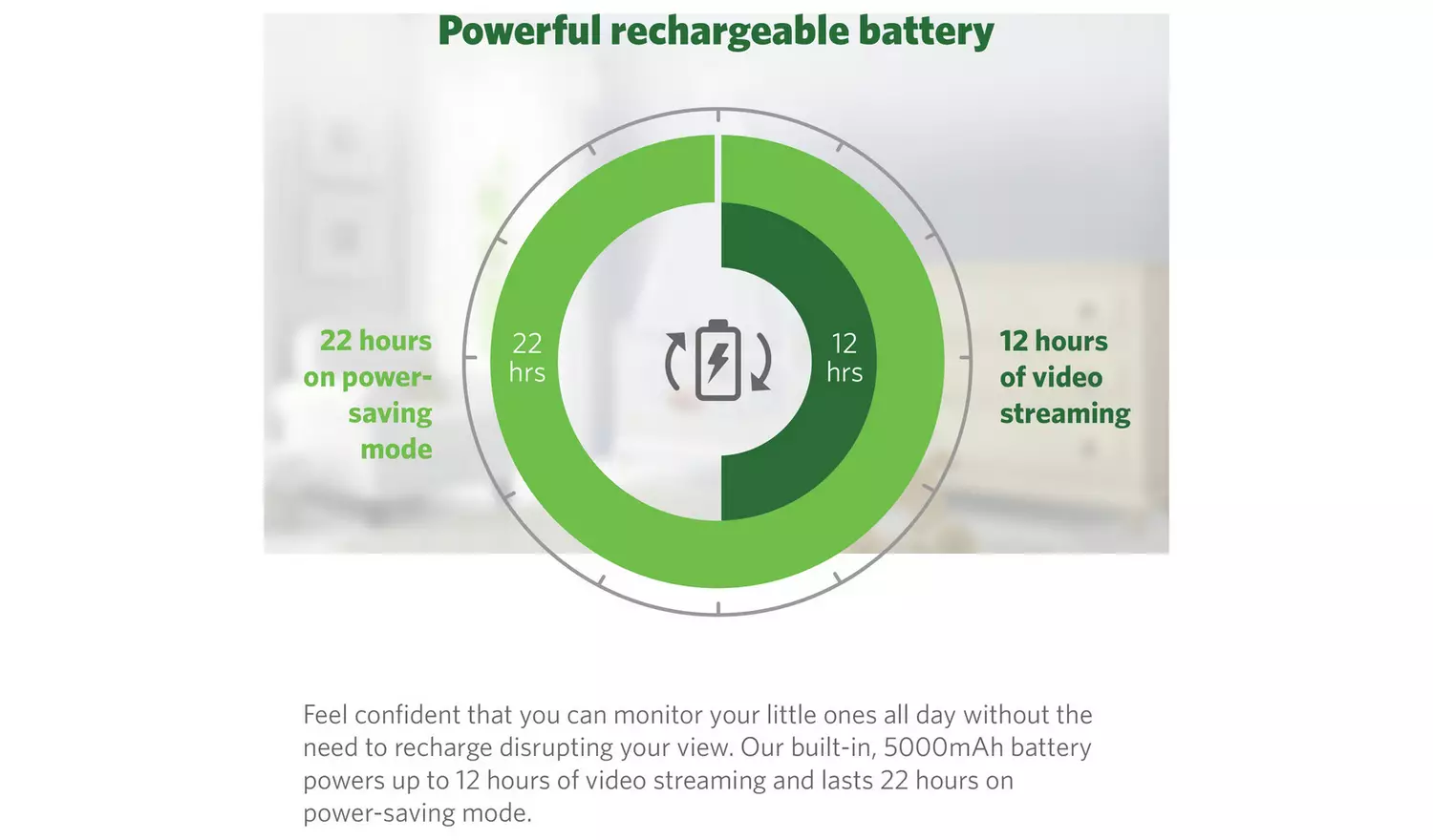 Leapfrog LF815HD 5 Inch Portable Smart Baby Monitor
