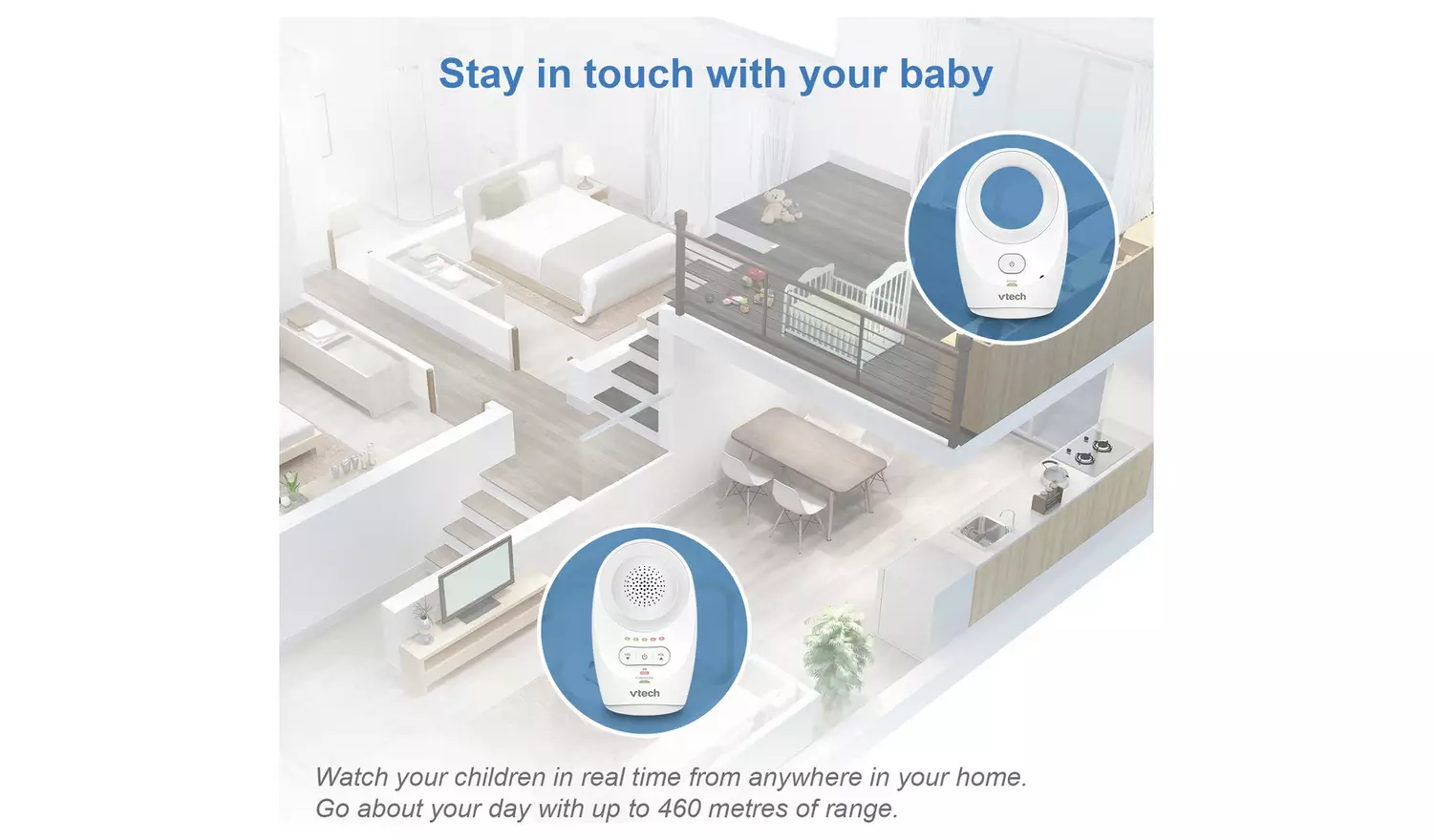 Vtech DM1111 Audio Baby Monitor