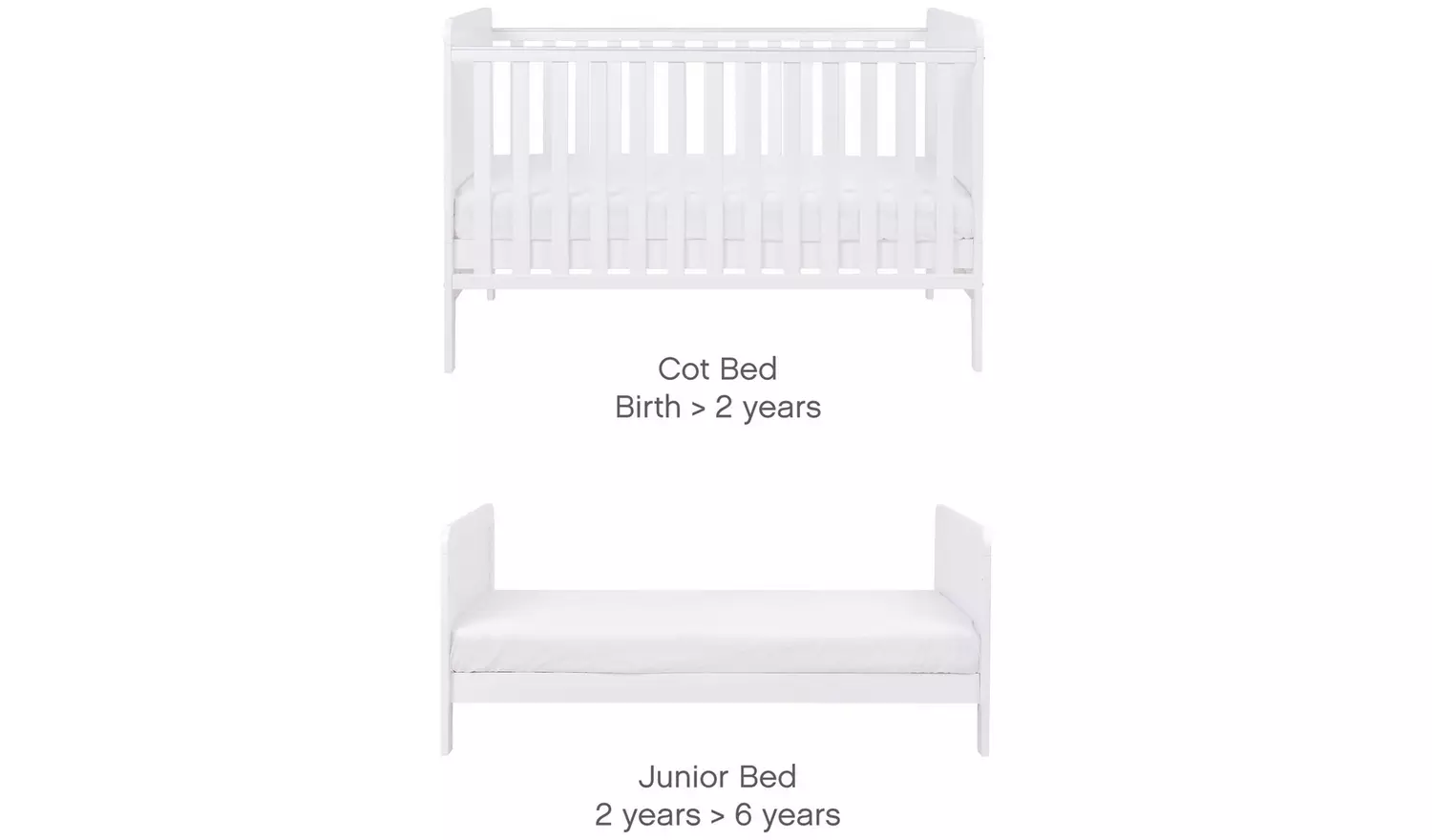 Tutti Bambini Rio Cot Bed Nursery Furniture Set - White