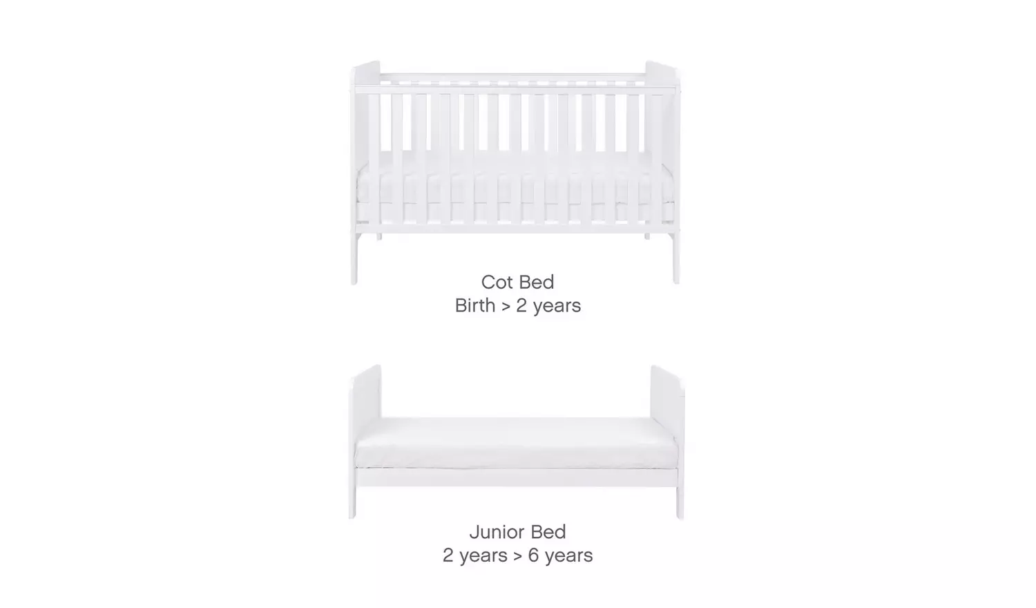 Tutti Bambini Rio Cot Bed Nursery Furniture Set - White