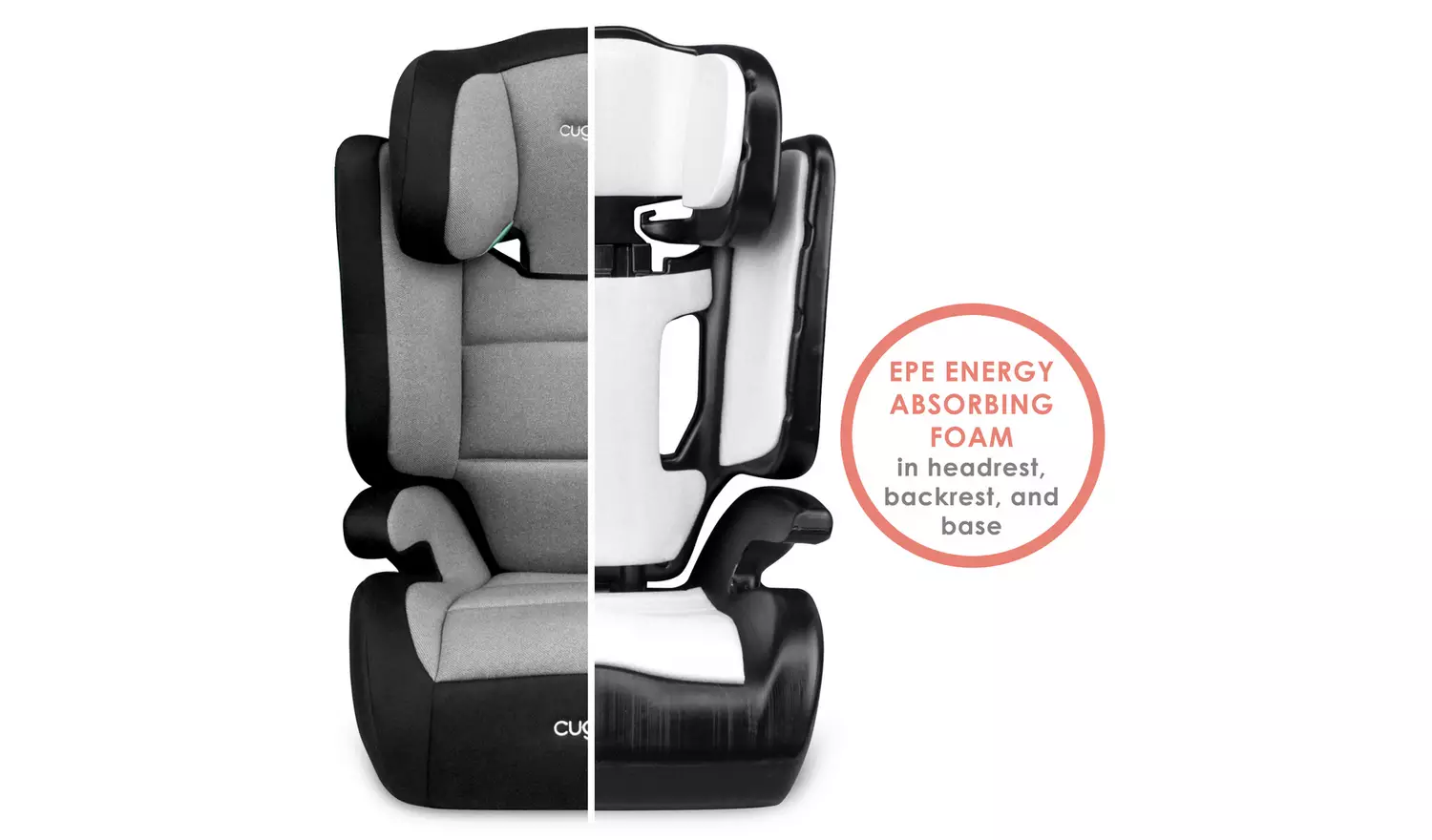 Cuggl Car High Back Booster Seat