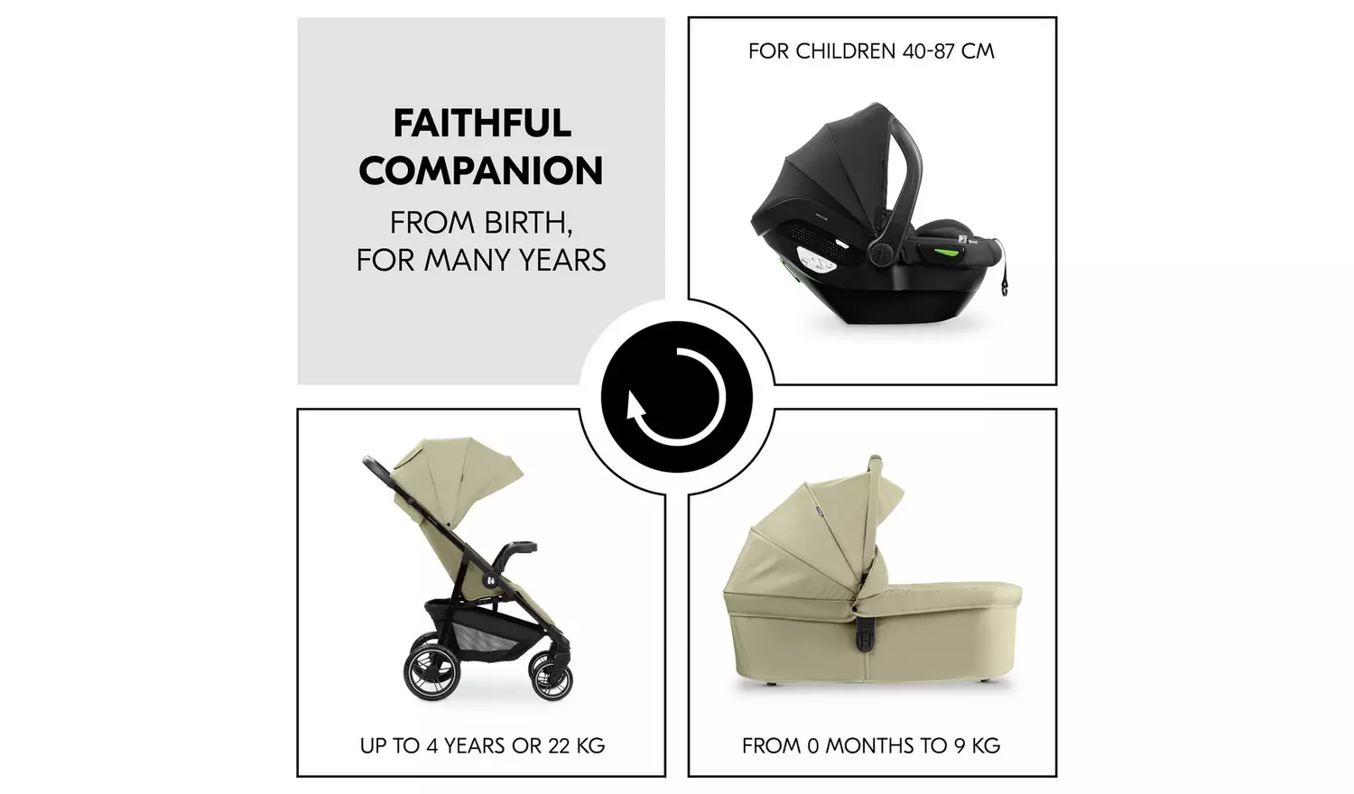 Hauck Shop And Care Trio Travel System - Olive