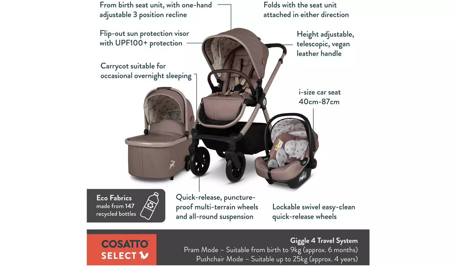 Cosatto Giggle 4 Travel System Foxed