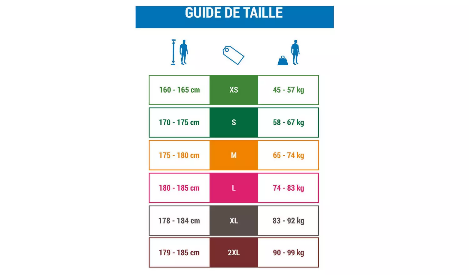 Decathlon Men's Kayak Longjohn 2 mm Neoprene Wetsuit S