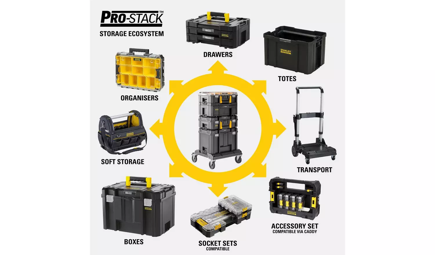 Stanley Fatmax Pro-Stack 20