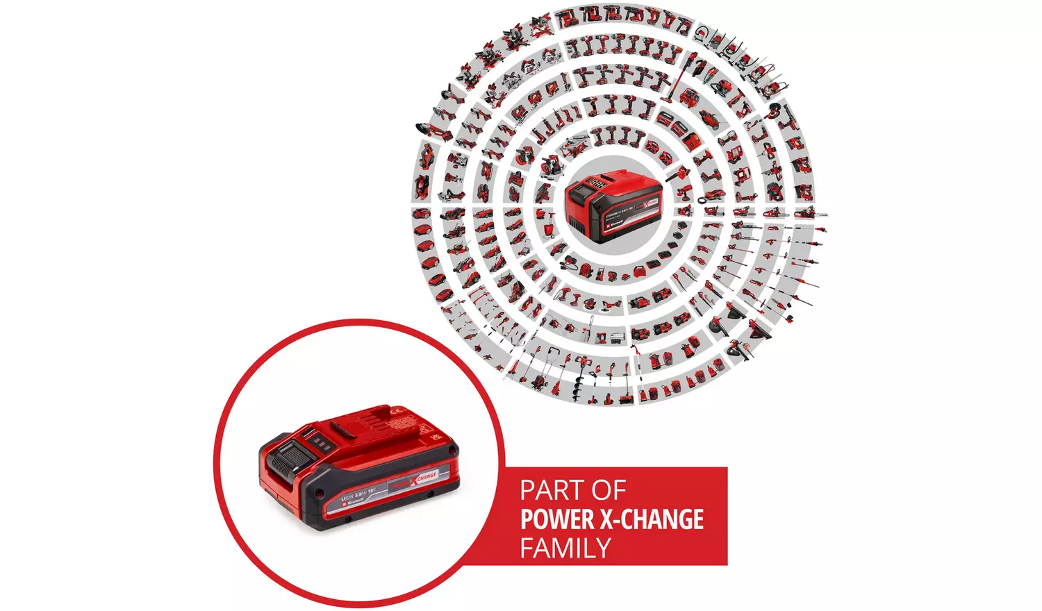 Einhell Power X-Change 18V 3Ah Rechargeable Battery