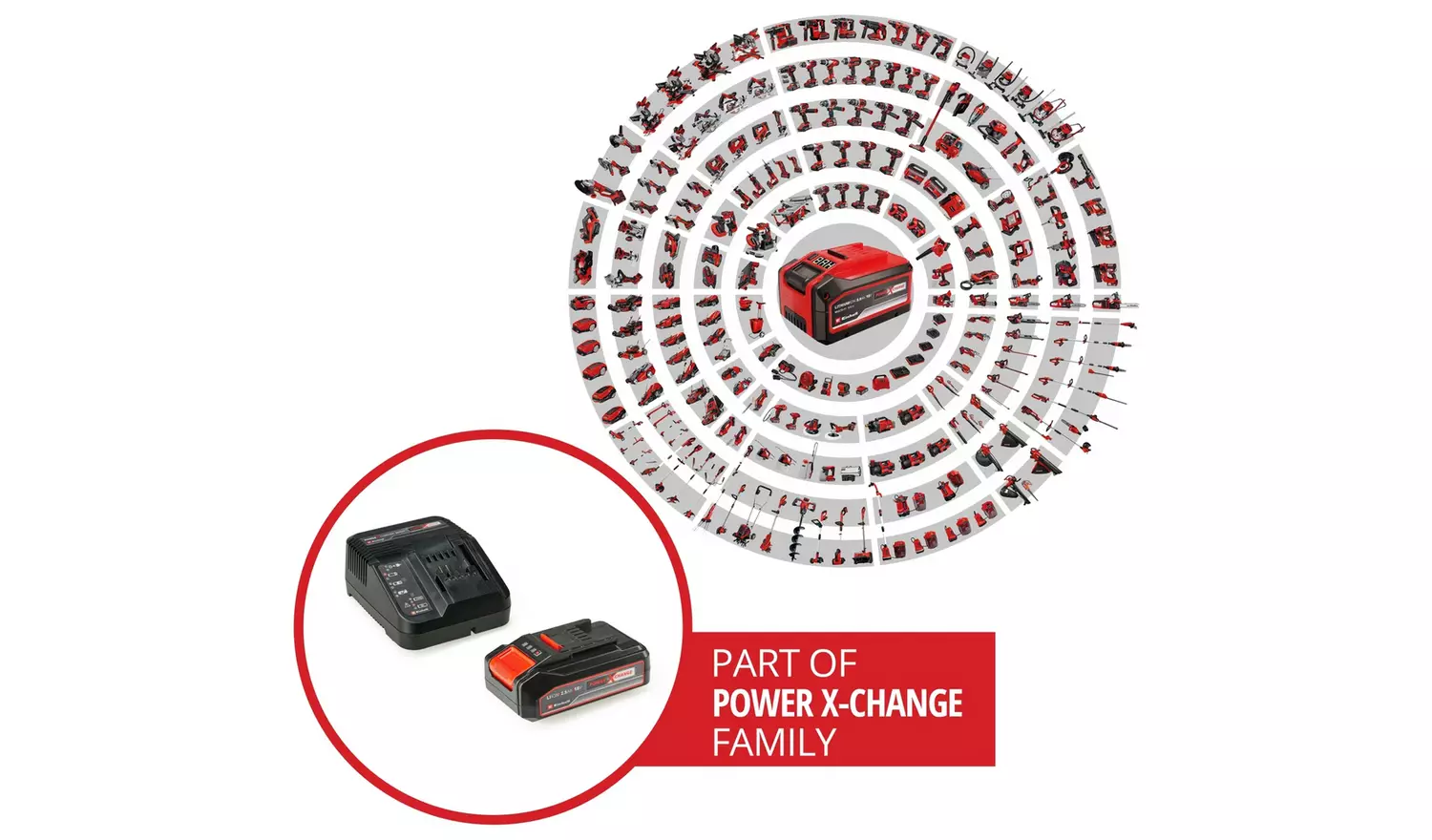 Einhell Power X-Change 18V 2.5Ah Battery and Starter Kit