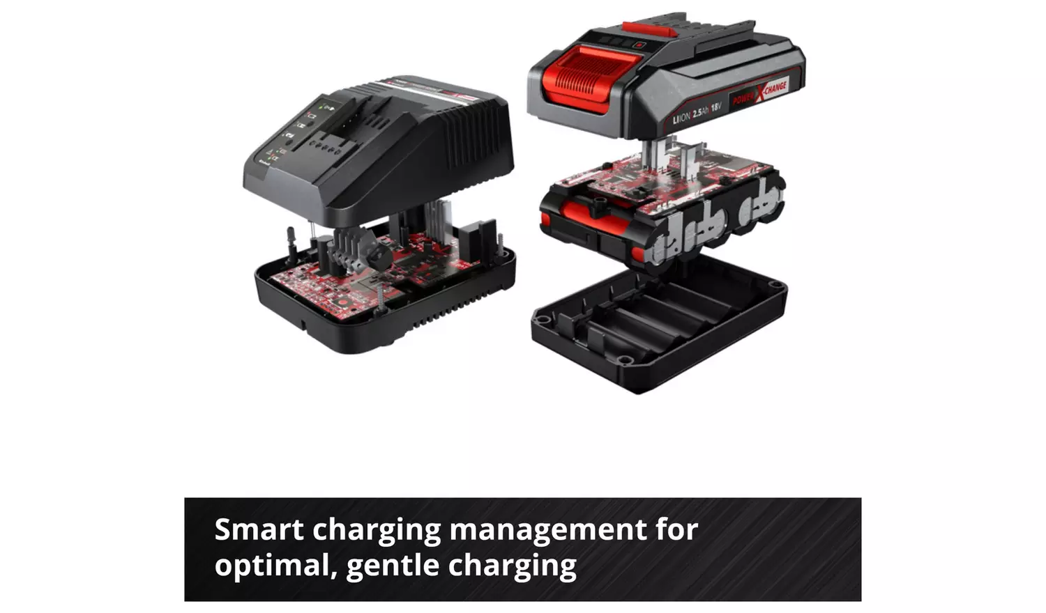 Einhell Power X-Change 18V 2.5Ah Battery and Starter Kit