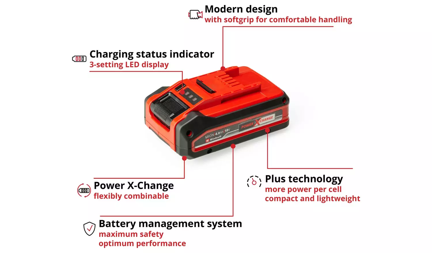 Einhell Power X-Change 18V 4Ah Rechargeable Battery
