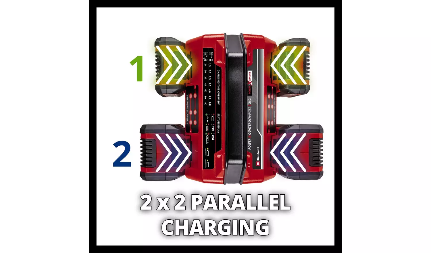 Einhell Power X-Quattro Charger 4A