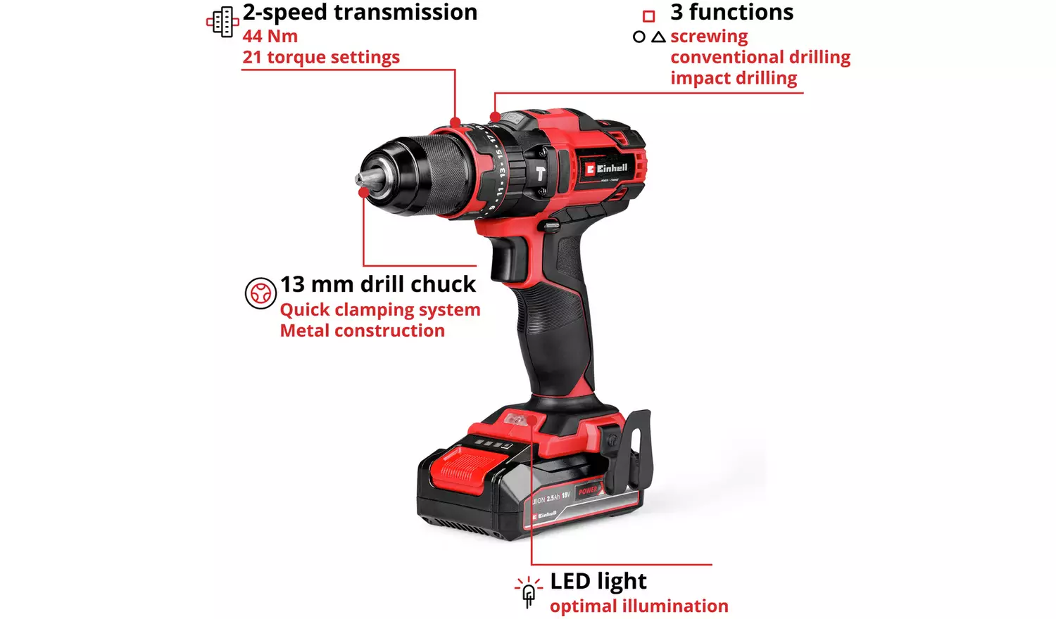 Einhell Power X-Change 2.5Ah Cordless Combidrill - 18V