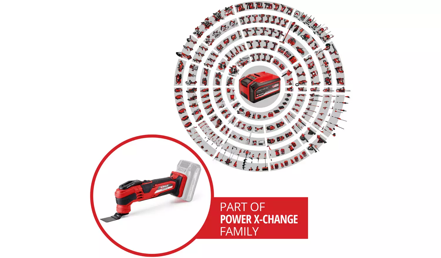 Einhell Varrito Cordless Multifunctional Tool - 18V