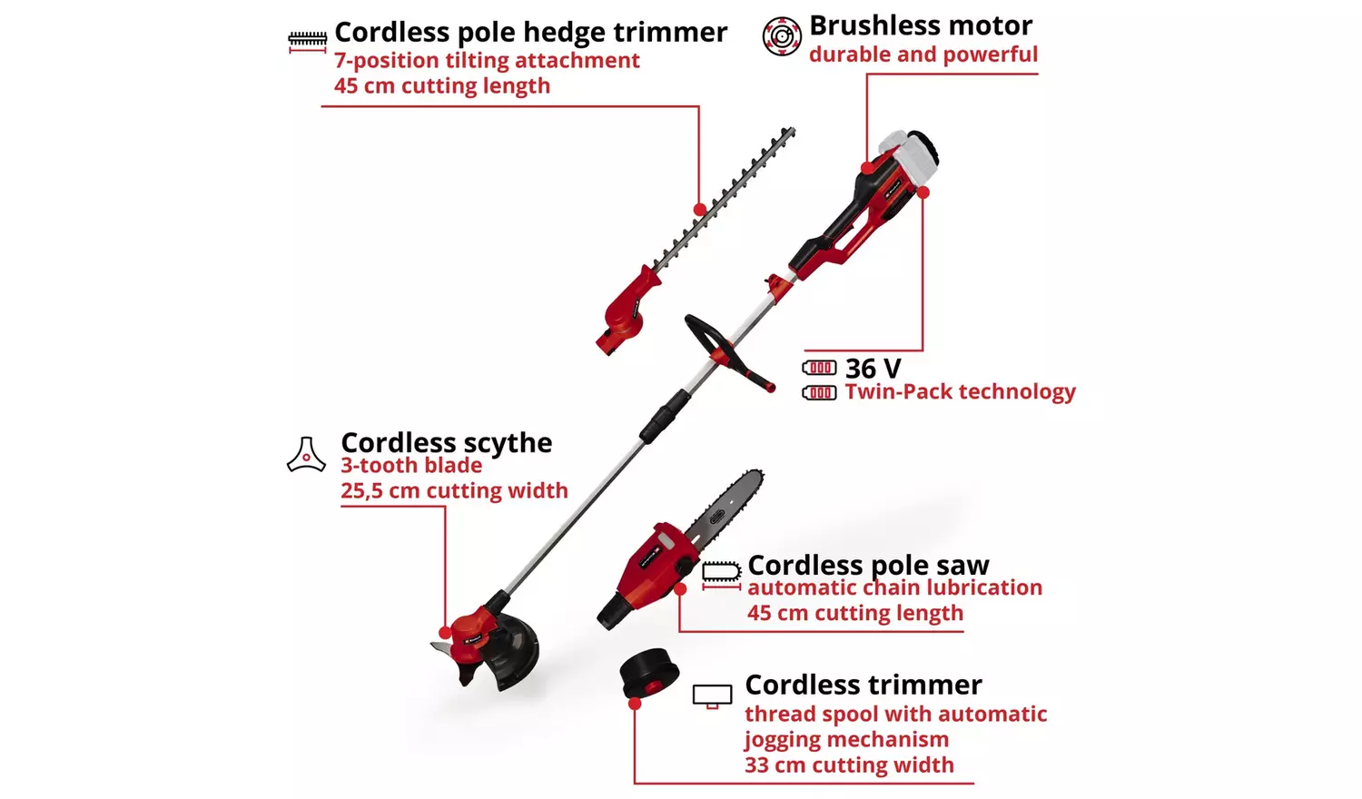 Einhell54341090144 in 1 Cordless Multi Tool - 36V